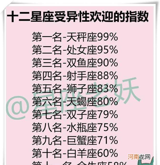 星座配对指数准吗 星座配对指数准吗吗