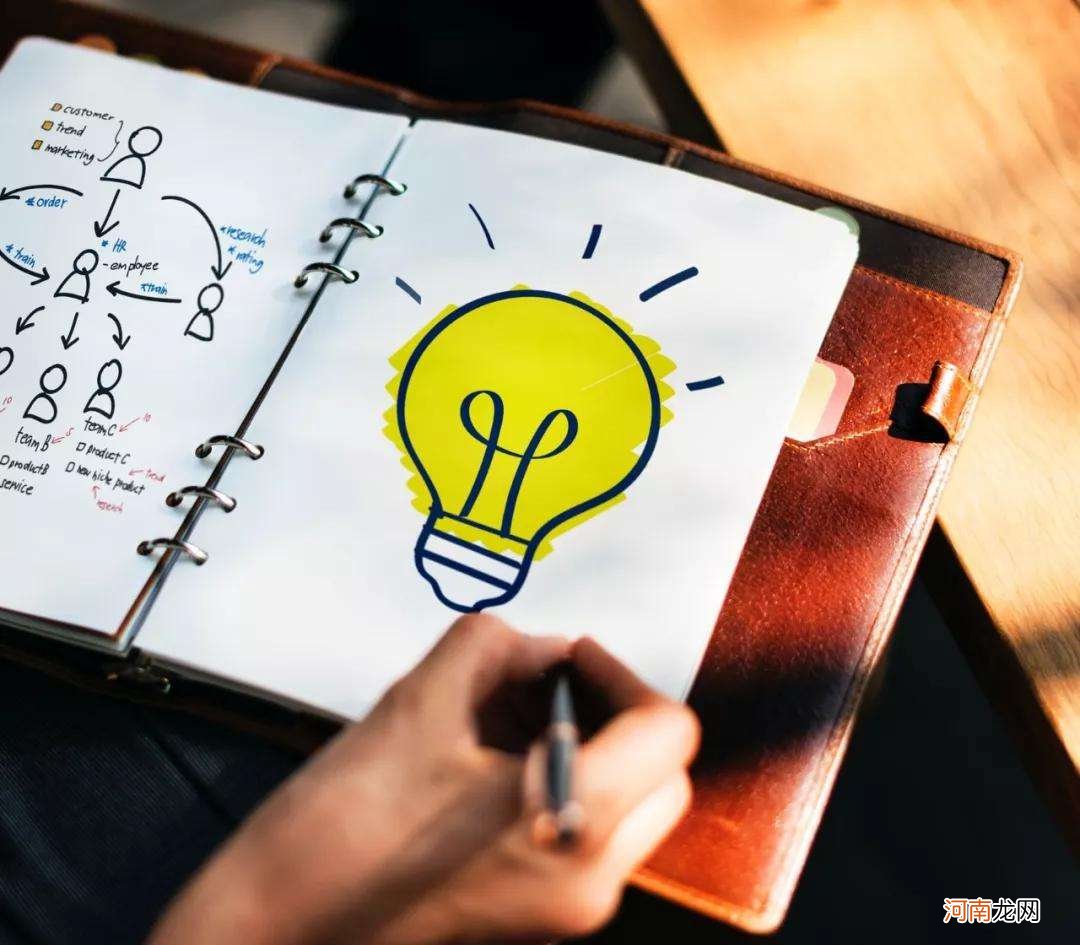 创业小想法 创业小想法1000字