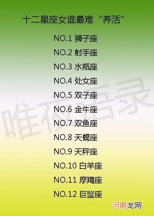 星座配对查询男女 男女星座配对表