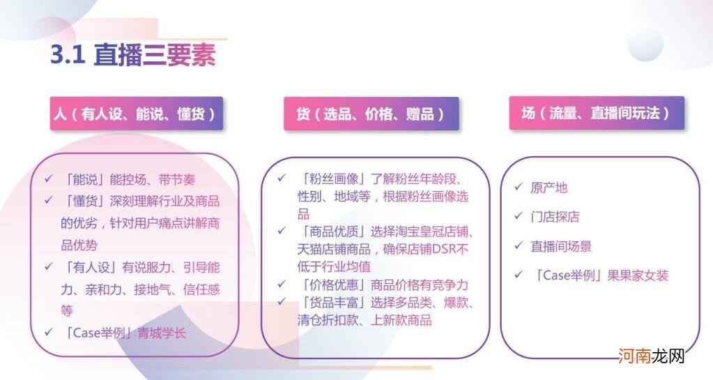 抖音直播带货怎么做,2020最全教程分享新手也能学会?