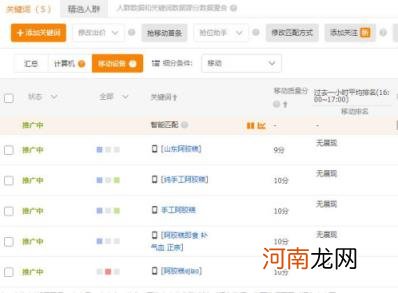 秒杀的时候要不要开直通车，直通车ppc过高怎么解决？