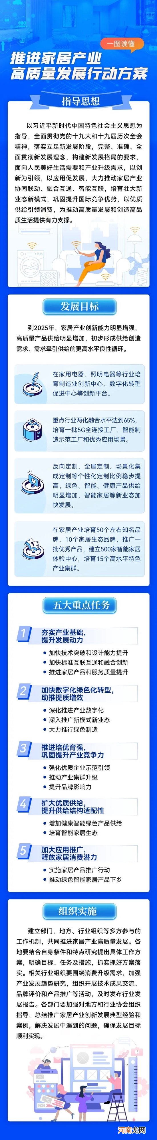 工信部等四部门出手！这个产业迎利好，涉及新材料、工业互联网等环节