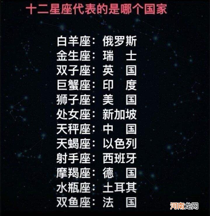 星座表十二星座表双鱼座 双鱼座的月份表