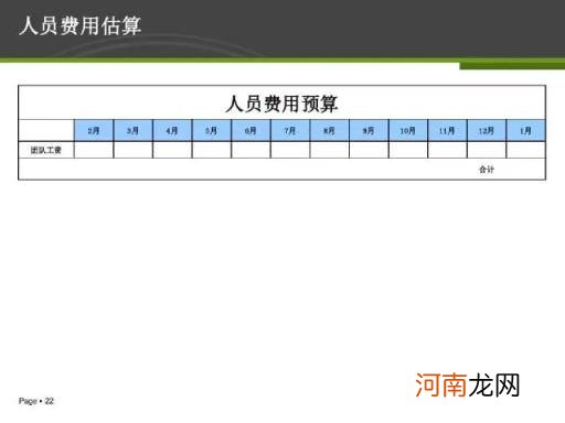 26页电商运营方案PPT干货，你值得拥有？