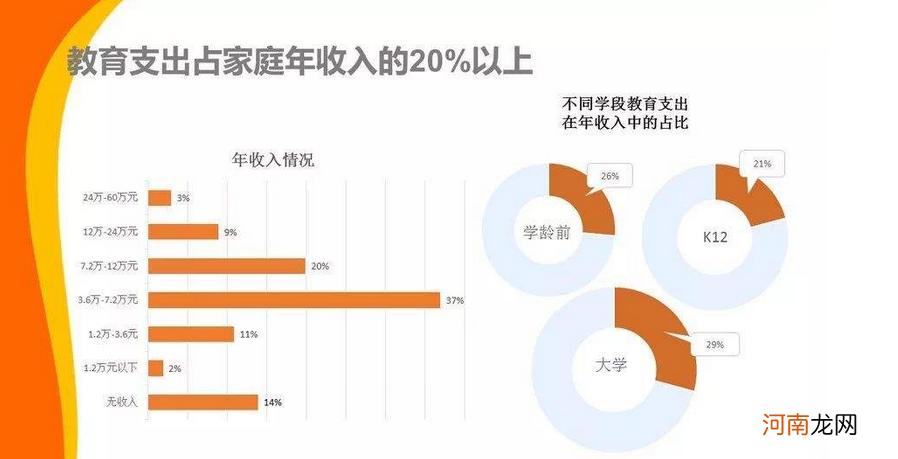 李玫瑾坦言：再爱孩子，这3种兴趣班也别给他报，不仅费钱还坑娃