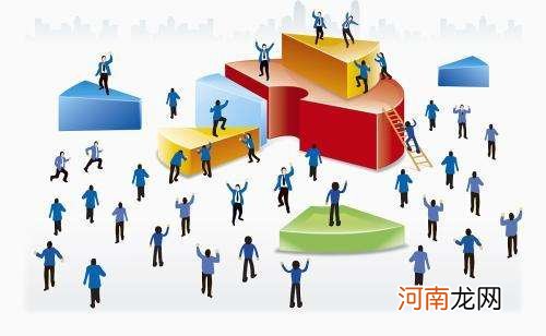 创业机会分为 创业机会分为哪两类