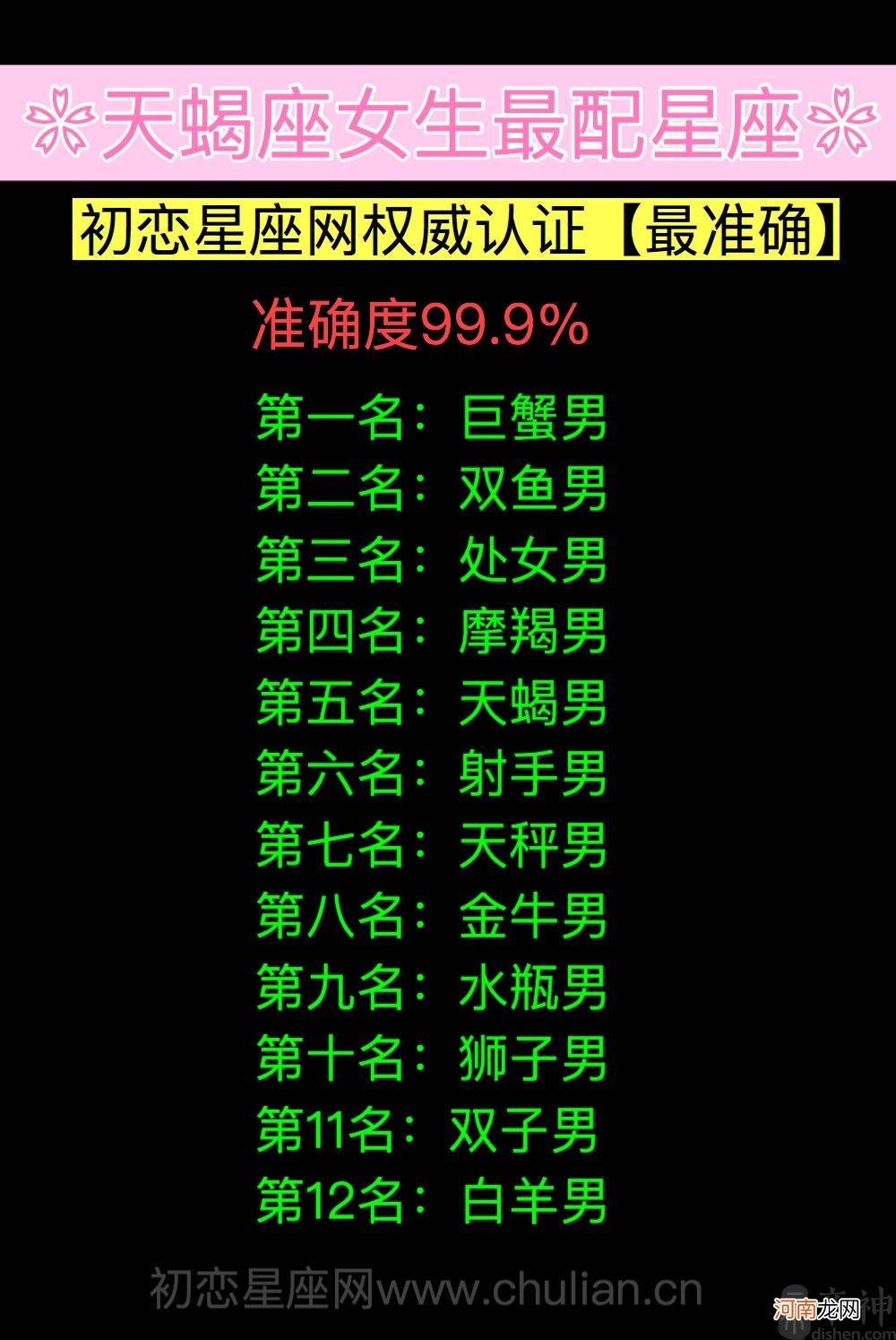 星座配对数据 星座配对数据图