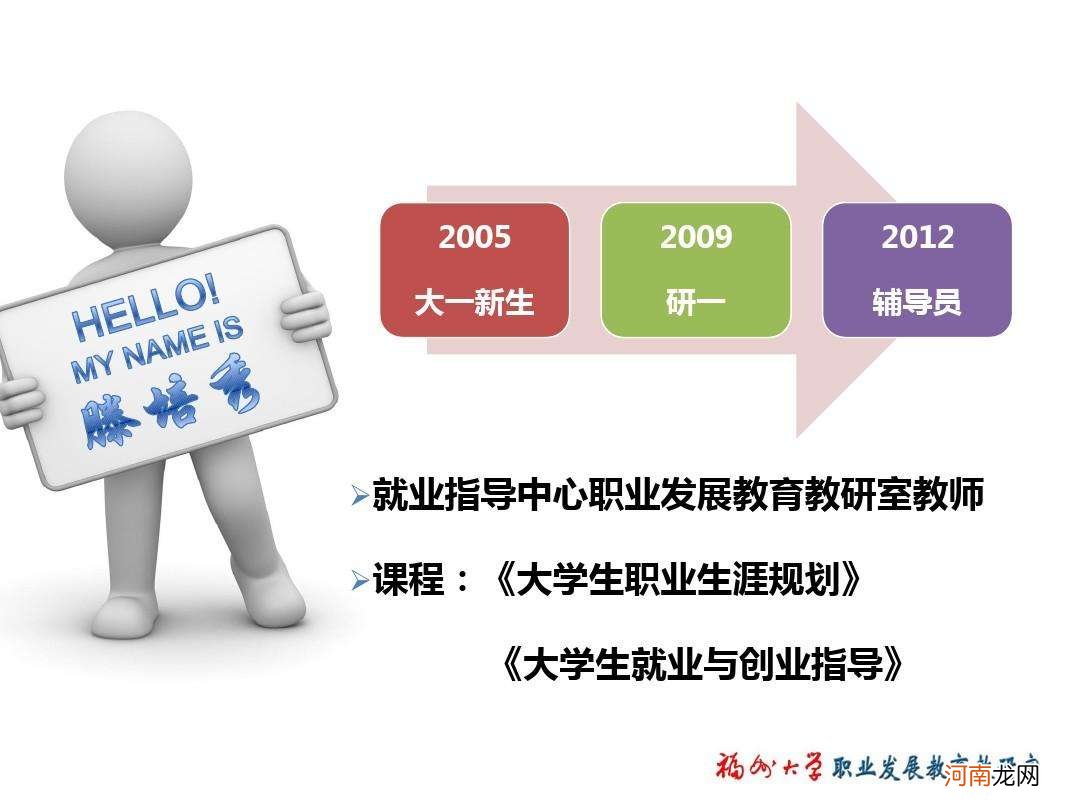 大学创业指导 大学创业指导课