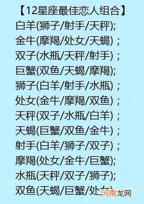 十二星座查询表精准 十二星座查询表精准排名