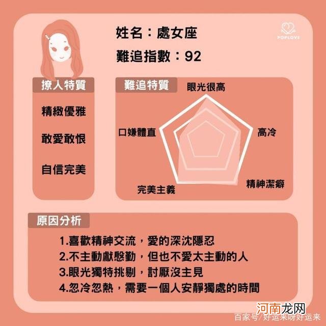 处女座分析 处女座分析能力强吗