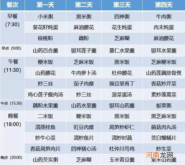 超全30天坐月子食谱 月子餐30天食谱表