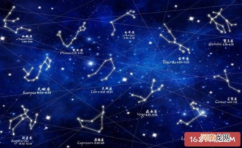 一共有多少个星座都是什么星座 一共有多少个星座,分别是什么