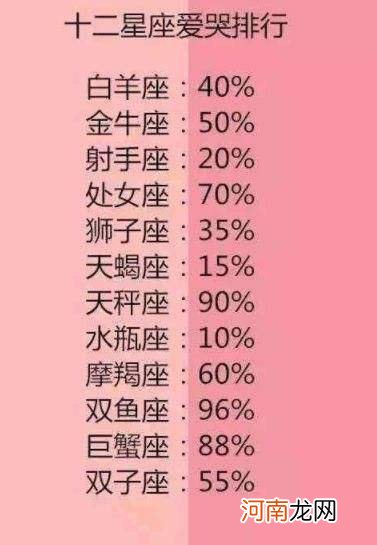 处女座喜欢什么男生 处女座喜欢什么男生类型