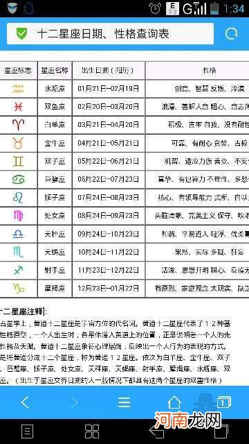 星座月份表阳历 星座月份表阳历还是农历