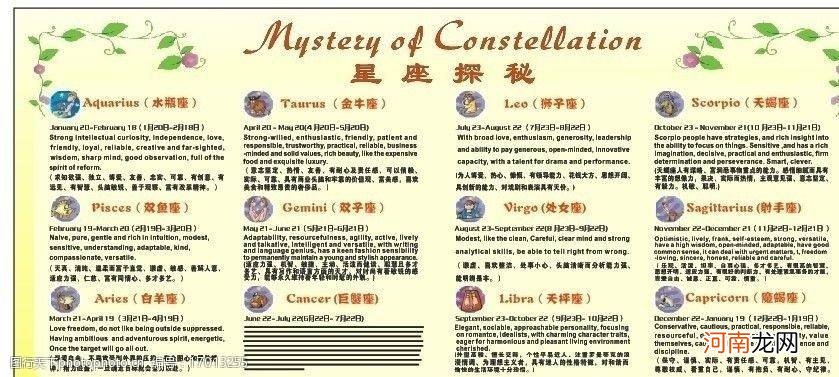 星座的名字英文 寓意星座的英文名