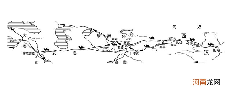 丝绸之路的作用