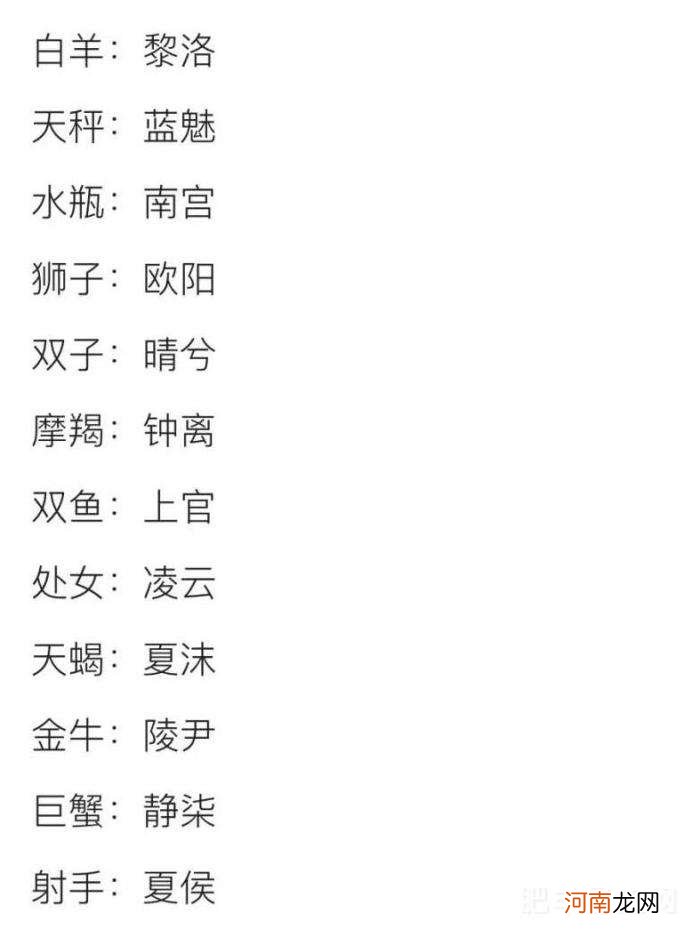 星座英文名字大全 星座英语名