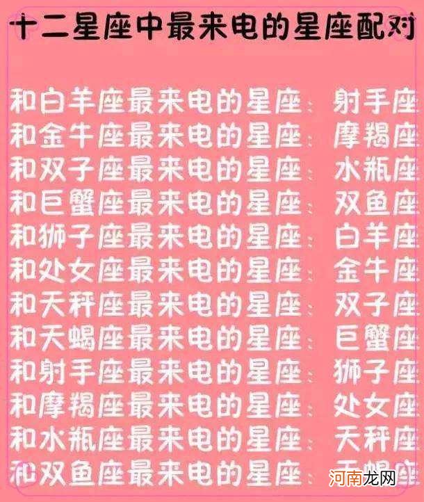 狮子座和巨蟹座配吗 狮子座和巨蟹座配吗?