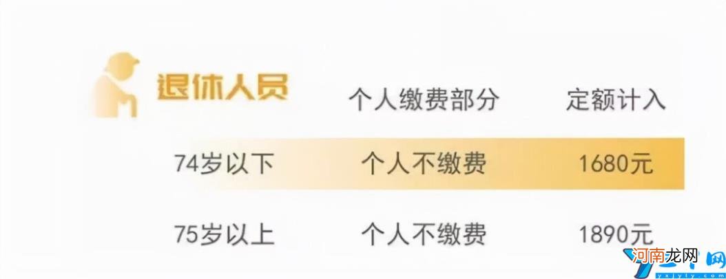 上海医保报销注意事项 上海医保住院报销比例