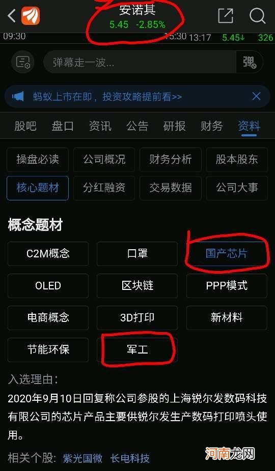 芯片是创业板吗 半导体芯片属于创业板吗