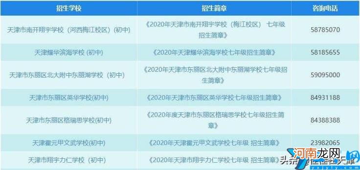 天津小学升初中政策 天津小升初2022年最新政策