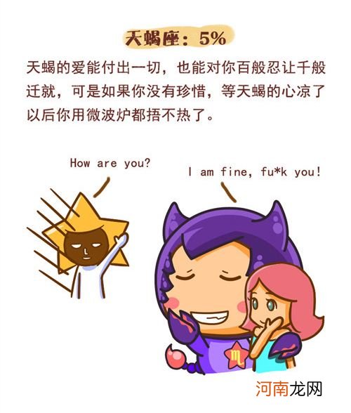 星座屋解梦周公小程序 新周公解梦大全星座屋