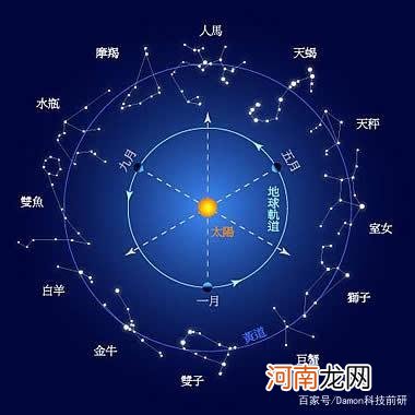 太阳摩羯月亮水瓶 太阳摩羯月亮水瓶女