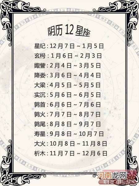 12星座查询农历 12星座查询农历六月