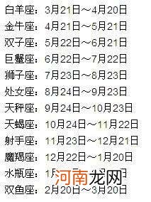 星座综合查询 各类星座查询