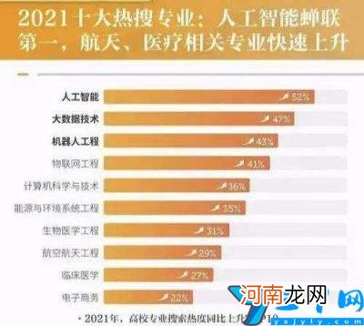 虚拟技术云计算有哪些课程 虚拟现实技术专业学什么课程