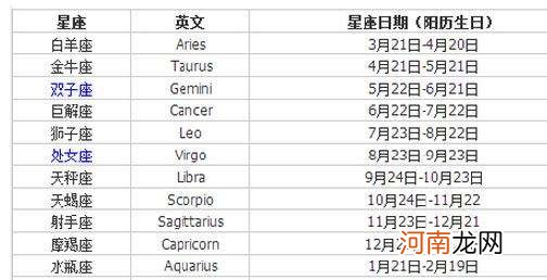 星座一般是按阳历还是阴历算 什么星座按阴历还是阳历算