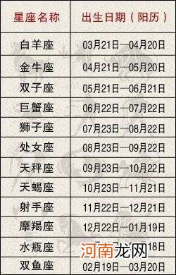 星座月份表阴历 星座月份表阴历阳历对照表