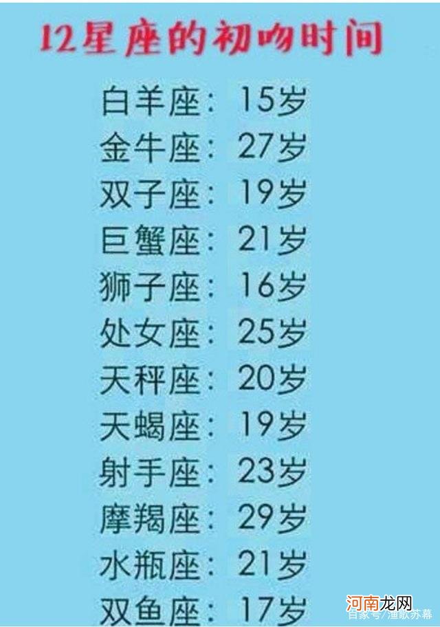 十二星座的名字分别是什么 十二星座的名字分别是什么座