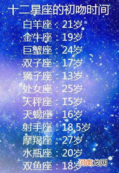 88个星座的日期是多少 88个星座的出生日期表