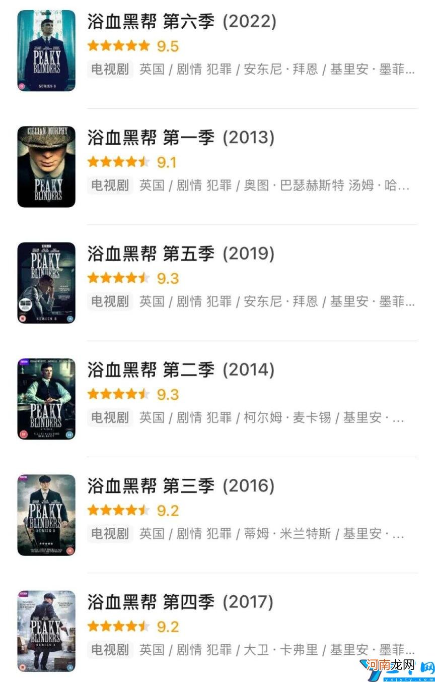 历史上英国剃刀党结局 浴血黑帮