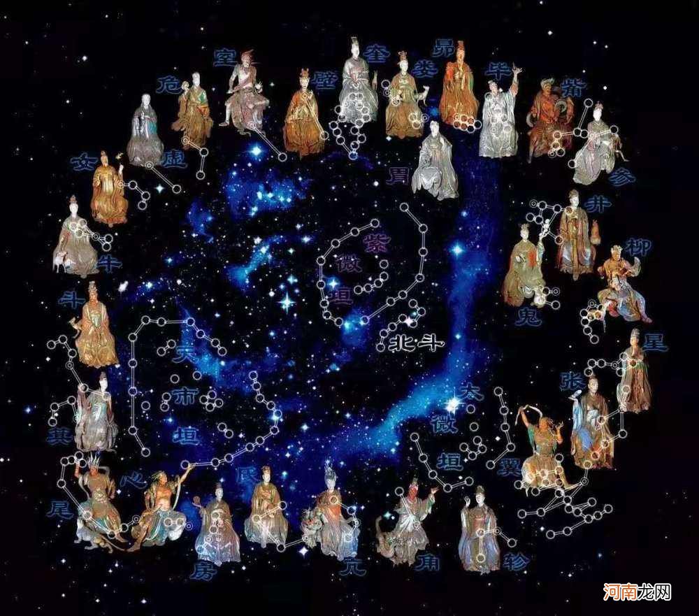 88个星座日期表 88个星座日期查询