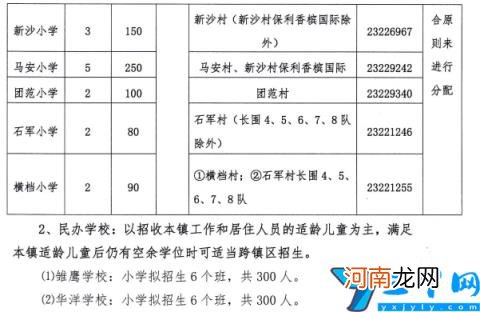 中山2022年教育学校招生法案 中山市教育信息港