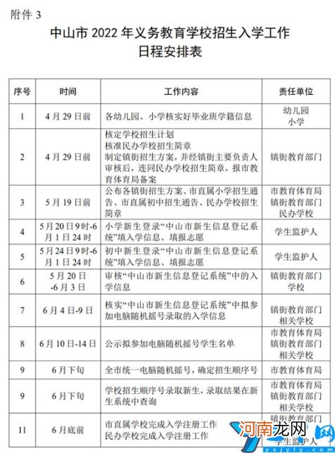 中山2022年教育学校招生法案 中山市教育信息港