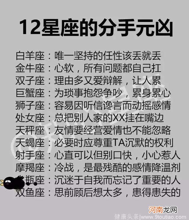 中国12星座按什么算 中国12星座按什么算日期