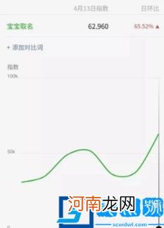 一天挣300-500的方法 一个人单干暴利项目推荐