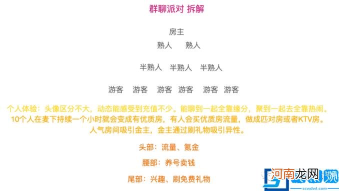 soul社交软件介绍 soul是什么软件好用吗