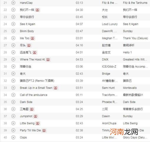抖音最火100首歌曲 网红歌曲2021最火前十名抖音歌曲