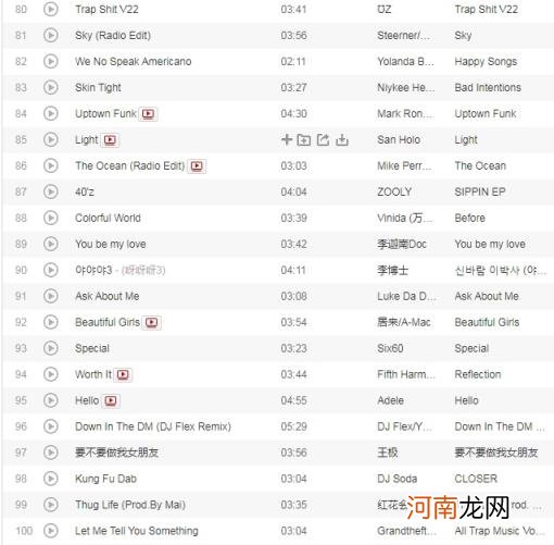 抖音最火100首歌曲 网红歌曲2021最火前十名抖音歌曲