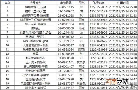 开尔爱心公棚大棚秋棚 开尔春公棚大棚小棚