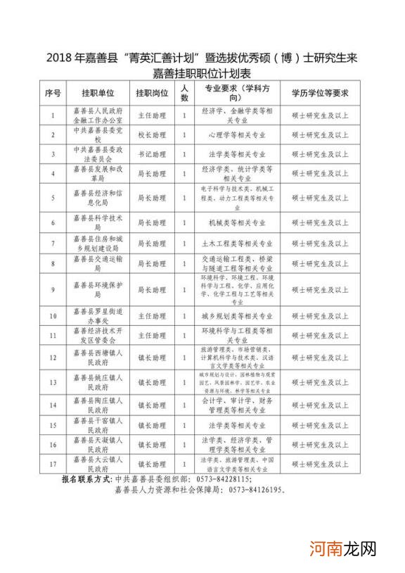 嘉善县人力资源招聘网 嘉善人事人才网人才首页