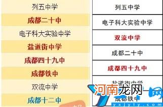 2022年成都高中排行榜 成都重点高中有哪些