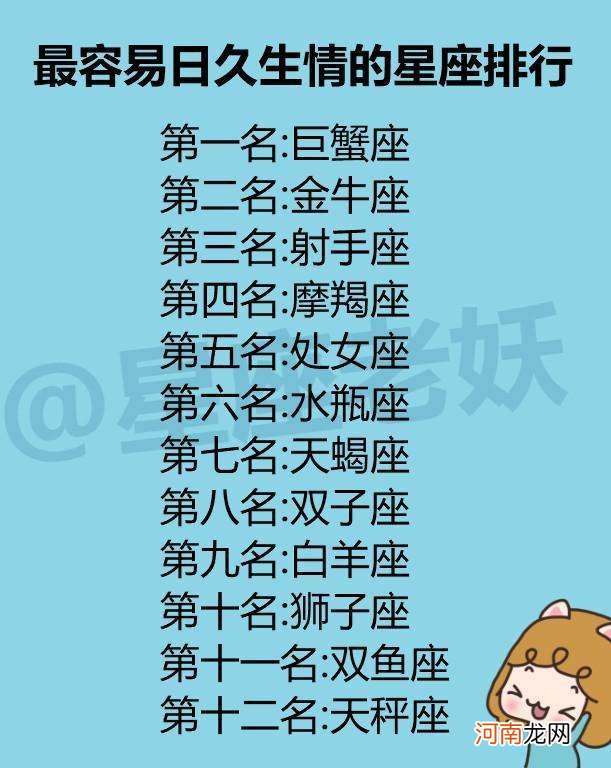 各星座缩写 12星座缩写