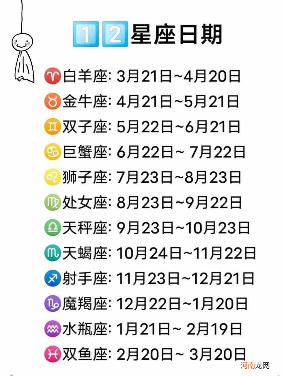 如何看星座阴历还是阳历 看星座是阳历还是阴历