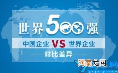 最新500强企业名单 2022世界500强排名