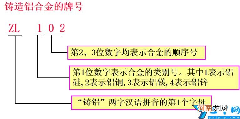 什么叫黑色金属 常见的黑色金属有哪些